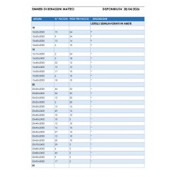 PRODOTTI DISPONIBILI