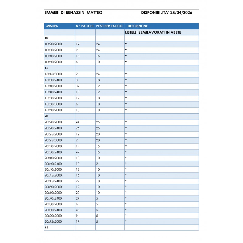 PRODOTTI DISPONIBILI
