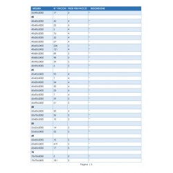 PRODOTTI DISPONIBILI