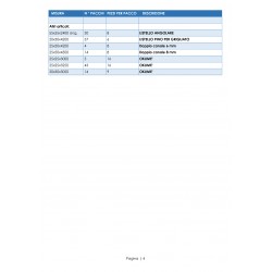 PRODOTTI DISPONIBILI