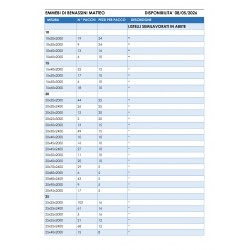 PRODOTTI DISPONIBILI