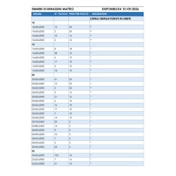 PRODOTTI DISPONIBILI